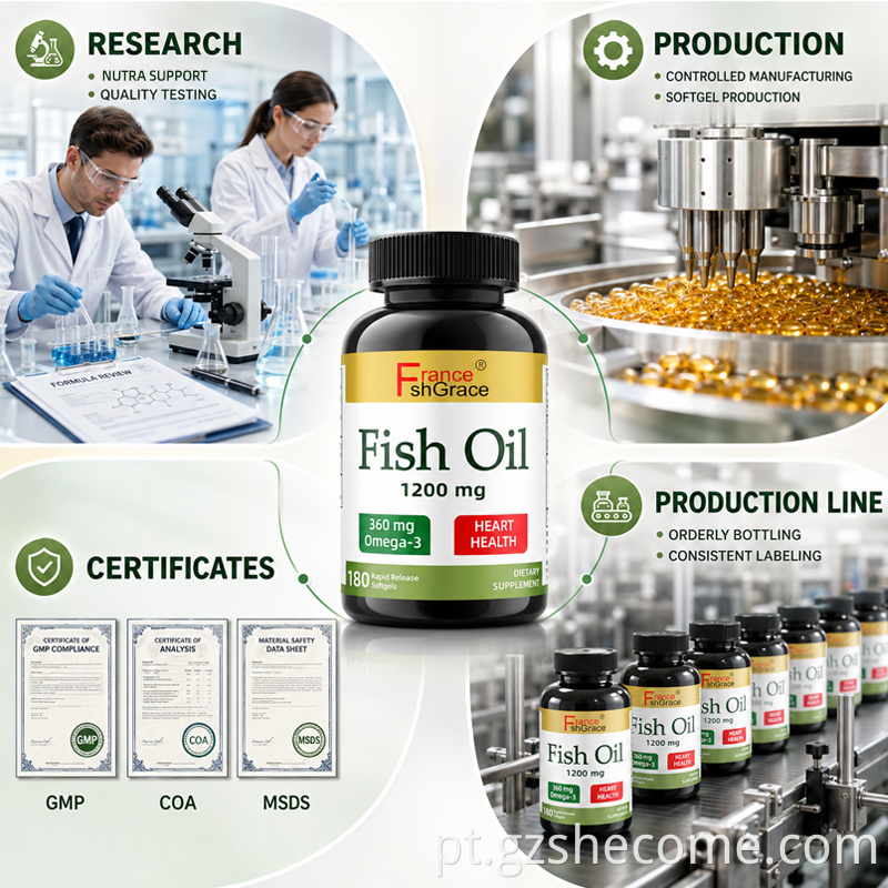 Fish Oil Softgels10